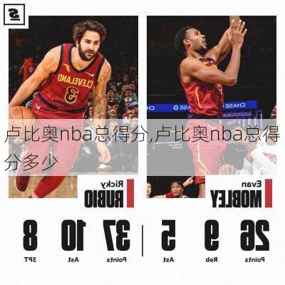 卢比奥nba总得分,卢比奥nba总得分多少