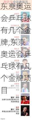 东京奥运会乒乓球有几个金牌,东京奥运会乒乓球有几个金牌项目