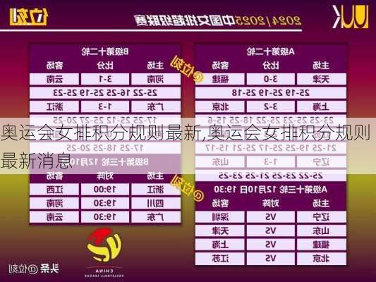 奥运会女排积分规则最新,奥运会女排积分规则最新消息