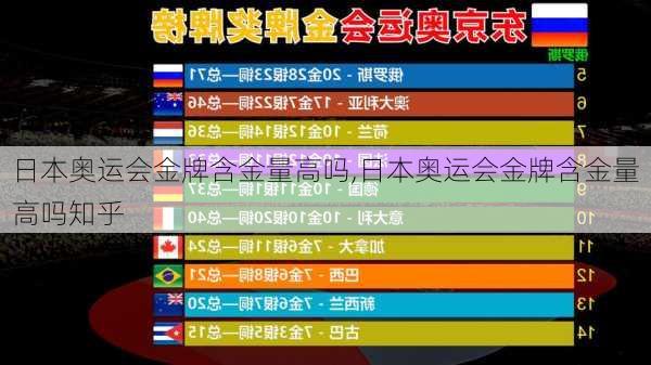 日本奥运会金牌含金量高吗,日本奥运会金牌含金量高吗知乎