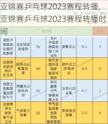 亚锦赛乒乓球2023赛程转播,亚锦赛乒乓球2023赛程转播时间