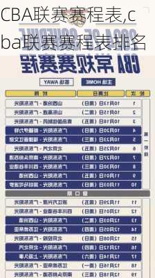 CBA联赛赛程表,cba联赛赛程表排名