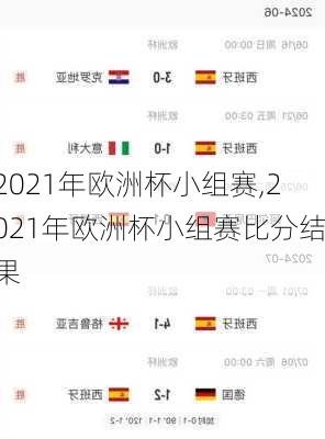 2021年欧洲杯小组赛,2021年欧洲杯小组赛比分结果