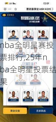 nba全明星赛投票排行,25年nba全明星投票结果