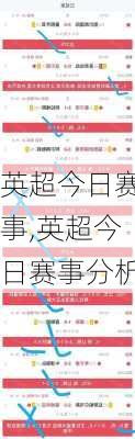 英超今日赛事,英超今日赛事分析