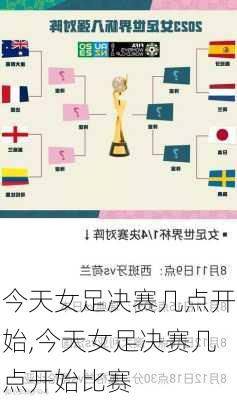 今天女足决赛几点开始,今天女足决赛几点开始比赛