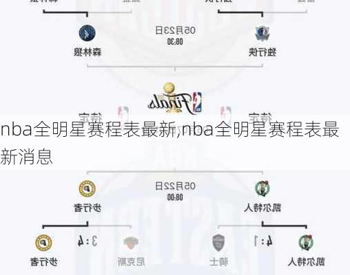 nba全明星赛程表最新,nba全明星赛程表最新消息