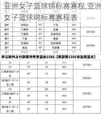 亚洲女子篮球锦标赛赛程,亚洲女子篮球锦标赛赛程表