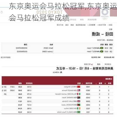 东京奥运会马拉松冠军,东京奥运会马拉松冠军成绩