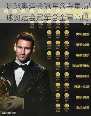 足球奥运会冠军含金量,足球奥运会冠军含金量高吗