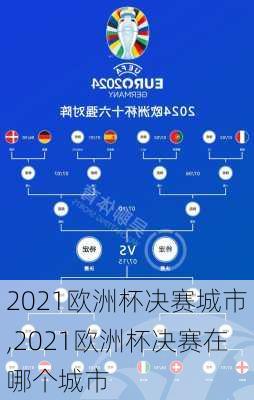 2021欧洲杯决赛城市,2021欧洲杯决赛在哪个城市