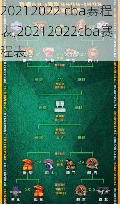 20212022 cba赛程表,20212022cba赛程表