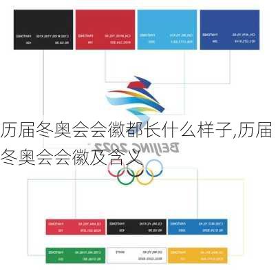历届冬奥会会徽都长什么样子,历届冬奥会会徽及含义