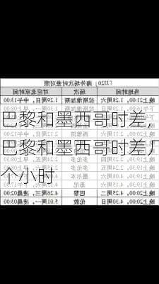 巴黎和墨西哥时差,巴黎和墨西哥时差几个小时
