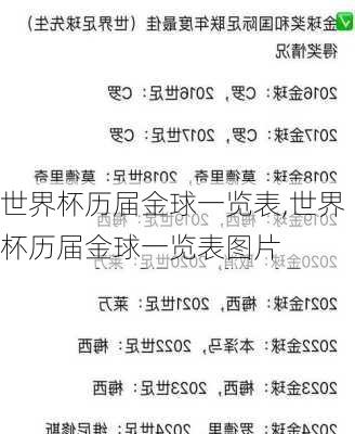 世界杯历届金球一览表,世界杯历届金球一览表图片