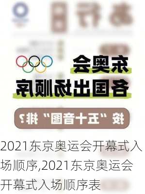 2021东京奥运会开幕式入场顺序,2021东京奥运会开幕式入场顺序表