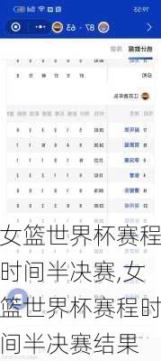 女篮世界杯赛程时间半决赛,女篮世界杯赛程时间半决赛结果
