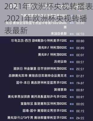 2021年欧洲杯央视转播表,2021年欧洲杯央视转播表最新