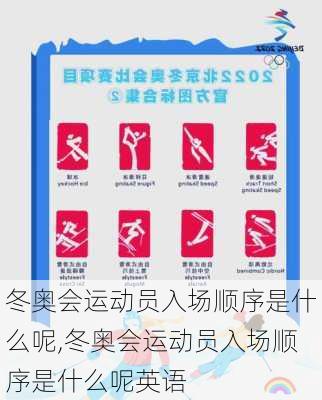 冬奥会运动员入场顺序是什么呢,冬奥会运动员入场顺序是什么呢英语