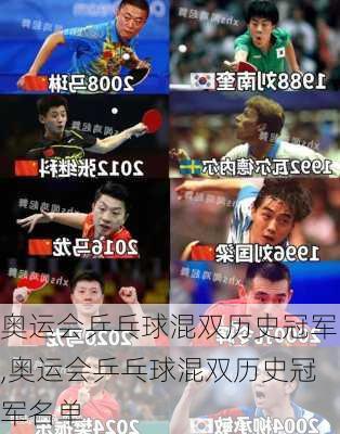奥运会乒乓球混双历史冠军,奥运会乒乓球混双历史冠军名单