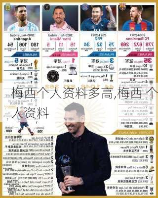 梅西个人资料多高,梅西 个人资料