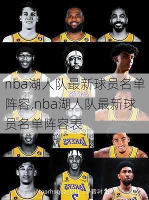 nba湖人队最新球员名单阵容,nba湖人队最新球员名单阵容表