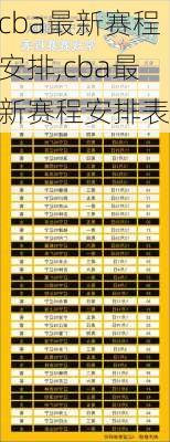 cba最新赛程安排,cba最新赛程安排表