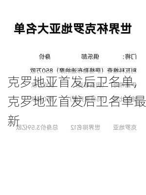 克罗地亚首发后卫名单,克罗地亚首发后卫名单最新