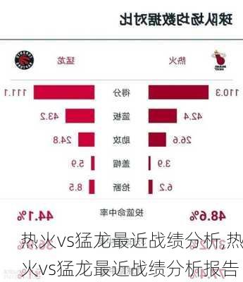 热火vs猛龙最近战绩分析,热火vs猛龙最近战绩分析报告