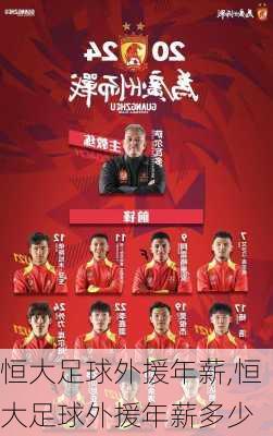 恒大足球外援年薪,恒大足球外援年薪多少