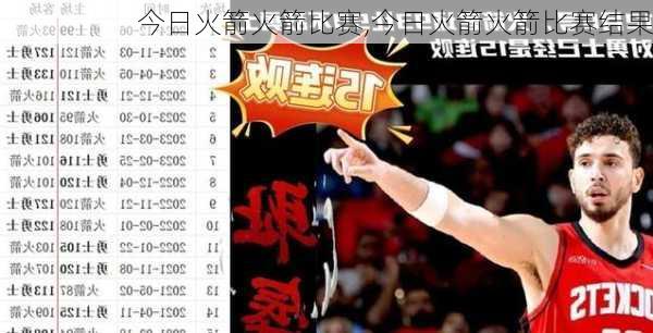 今日火箭火箭比赛,今日火箭火箭比赛结果