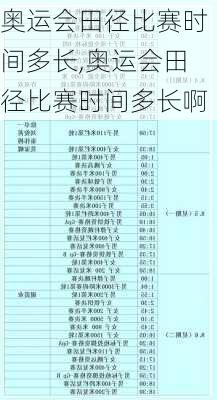 奥运会田径比赛时间多长,奥运会田径比赛时间多长啊