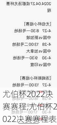 尤伯杯2022决赛赛程,尤伯杯2022决赛赛程表