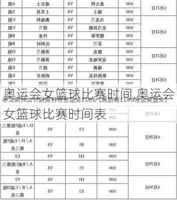 奥运会女篮球比赛时间,奥运会女篮球比赛时间表