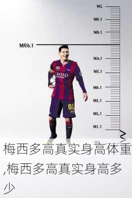 梅西多高真实身高体重,梅西多高真实身高多少