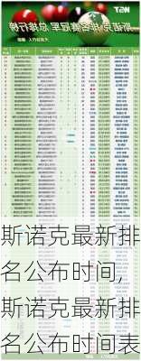 斯诺克最新排名公布时间,斯诺克最新排名公布时间表
