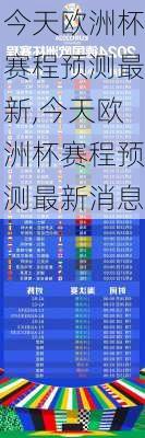 今天欧洲杯赛程预测最新,今天欧洲杯赛程预测最新消息