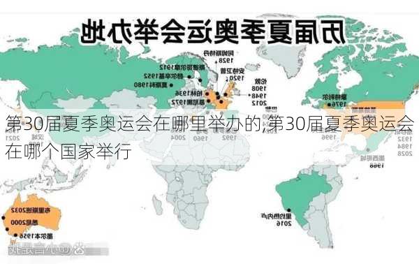 第30届夏季奥运会在哪里举办的,第30届夏季奥运会在哪个国家举行