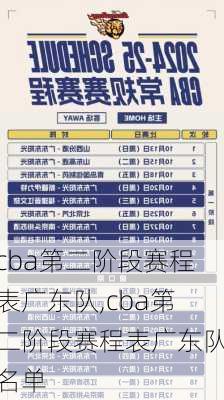 cba第二阶段赛程表广东队,cba第二阶段赛程表广东队名单