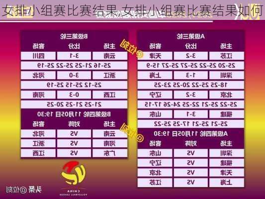 女排小组赛比赛结果,女排小组赛比赛结果如何