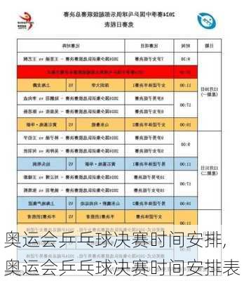 奥运会乒乓球决赛时间安排,奥运会乒乓球决赛时间安排表