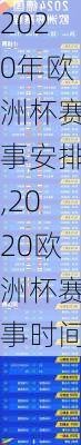 2020年欧洲杯赛事安排,2020欧洲杯赛事时间