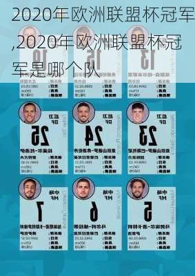 2020年欧洲联盟杯冠军,2020年欧洲联盟杯冠军是哪个队