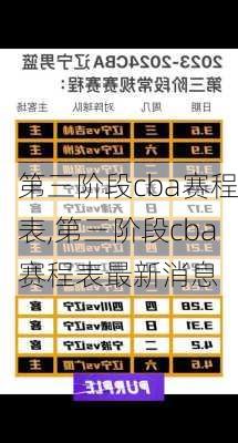 第三阶段cba赛程表,第三阶段cba赛程表最新消息