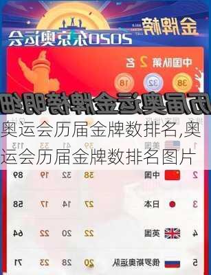 奥运会历届金牌数排名,奥运会历届金牌数排名图片