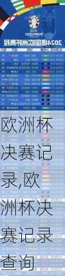 欧洲杯决赛记录,欧洲杯决赛记录查询