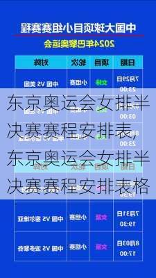 东京奥运会女排半决赛赛程安排表,东京奥运会女排半决赛赛程安排表格