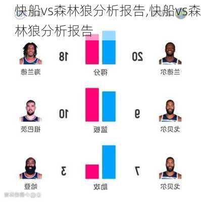 快船vs森林狼分析报告,快船vs森林狼分析报告