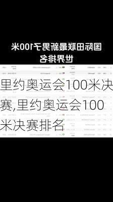 里约奥运会100米决赛,里约奥运会100米决赛排名