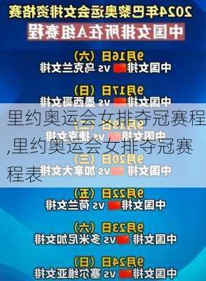 里约奥运会女排夺冠赛程,里约奥运会女排夺冠赛程表